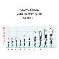 Вертлюжок с застежкой Safety, №3 (13 кг), (упак. 7 шт)